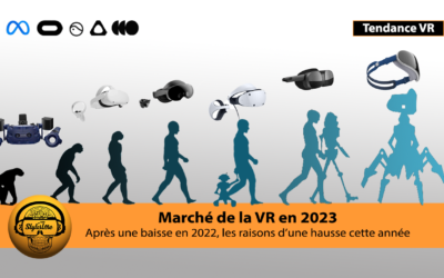 Marché des casques VR 2023 quel avenir après la vague de licenciements