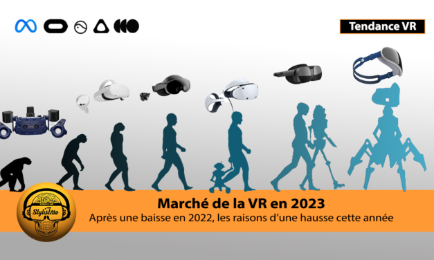 Marché des casques VR 2023 quel avenir après la vague de licenciements