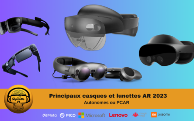 Meilleures lunettes réalité augmentée comparatif 2023 AR Glasses