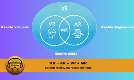 XR, AR, VR et MR pour les nuls !