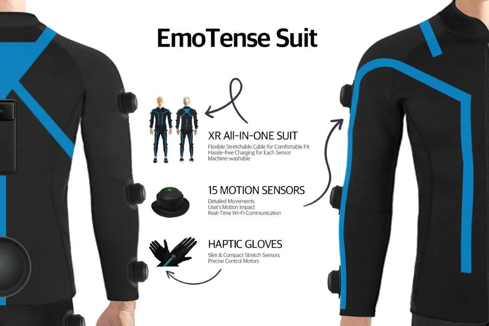 EmoTense suit iPop