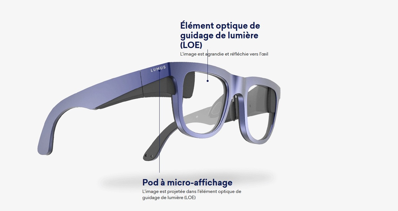 lunettes AR Lumus LOE