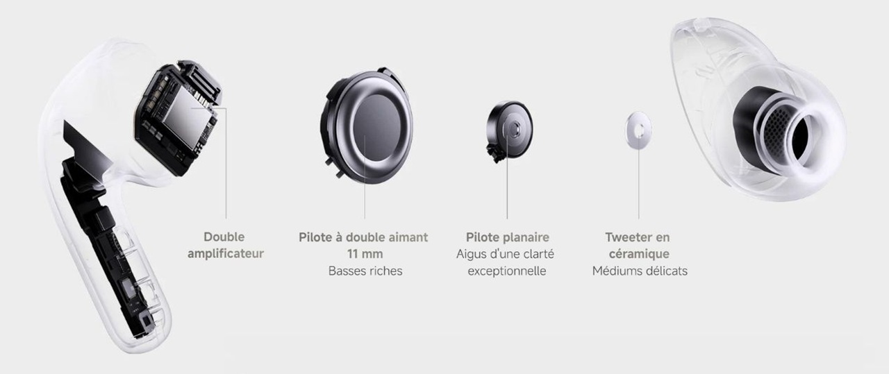 Xiaomi Buds 5 Pro 3 transducteurs