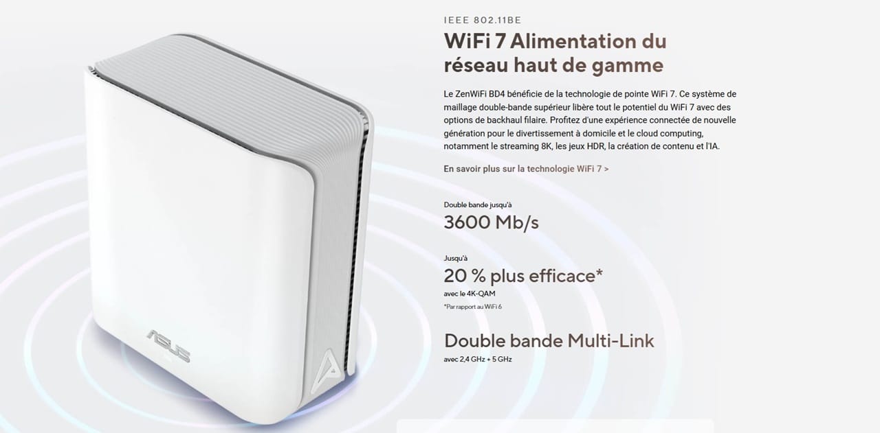 Caractéristiques Asus ZenWifi DB4