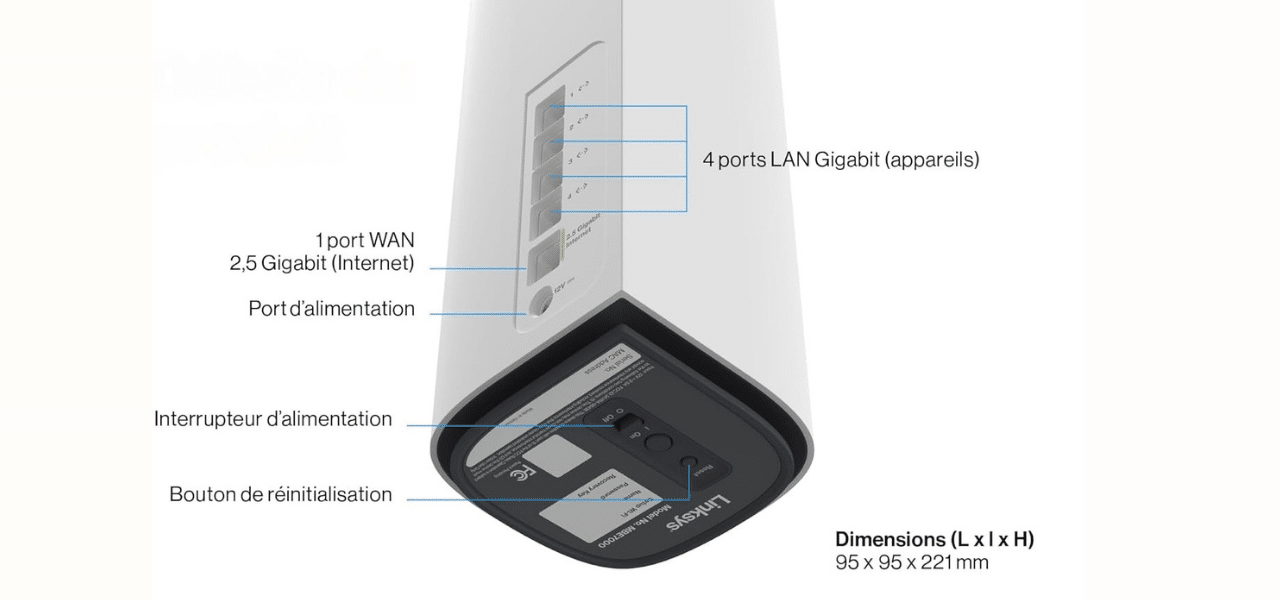 Linksys Velop Pro 7 avis