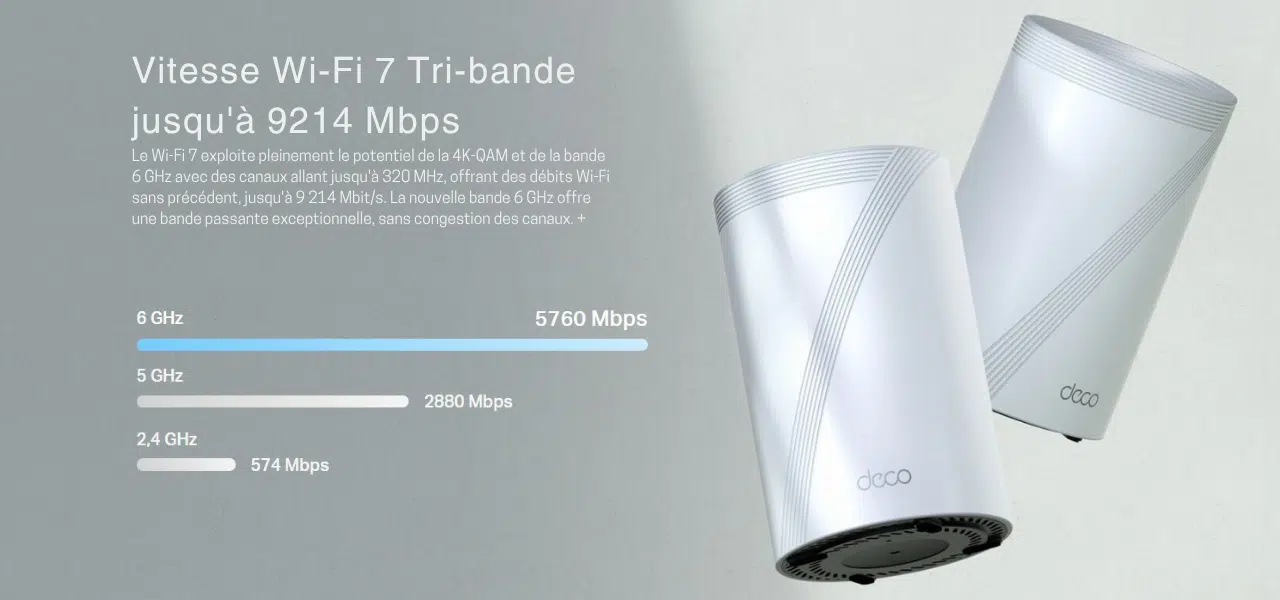 Meilleur routeur wifi 7 2025