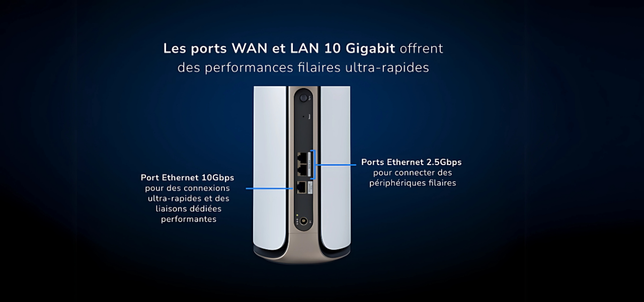 Orbi 970 tuto