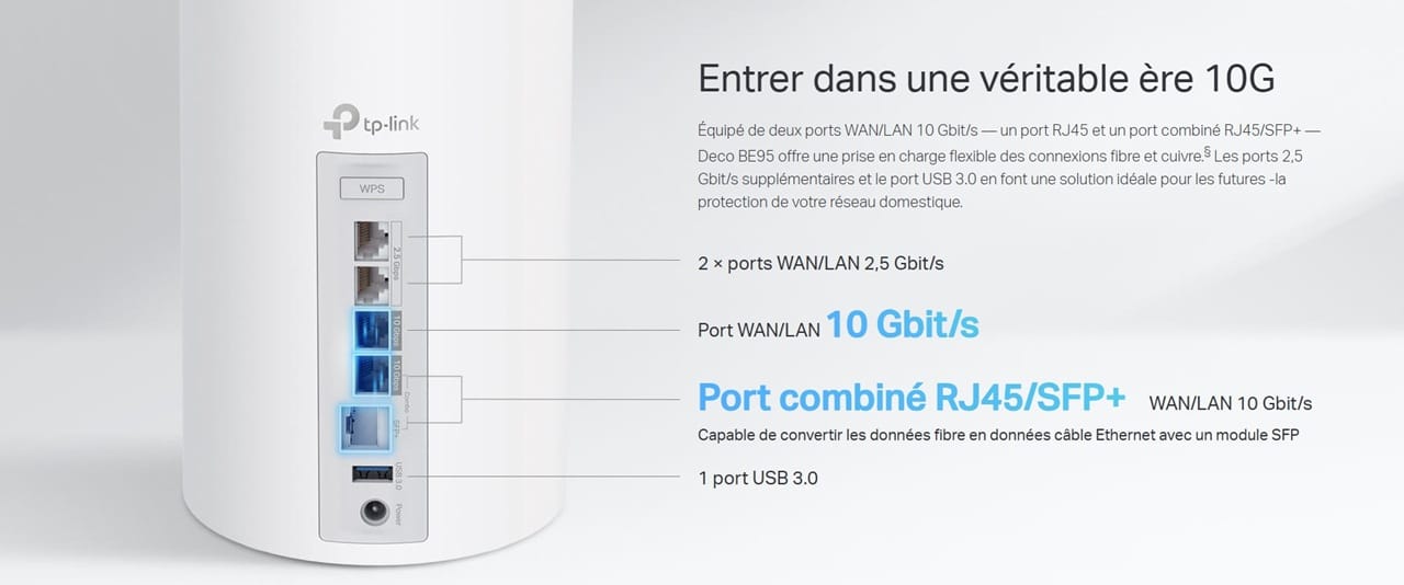 Port Ethernet 10 Gbit RJ45 SFP+