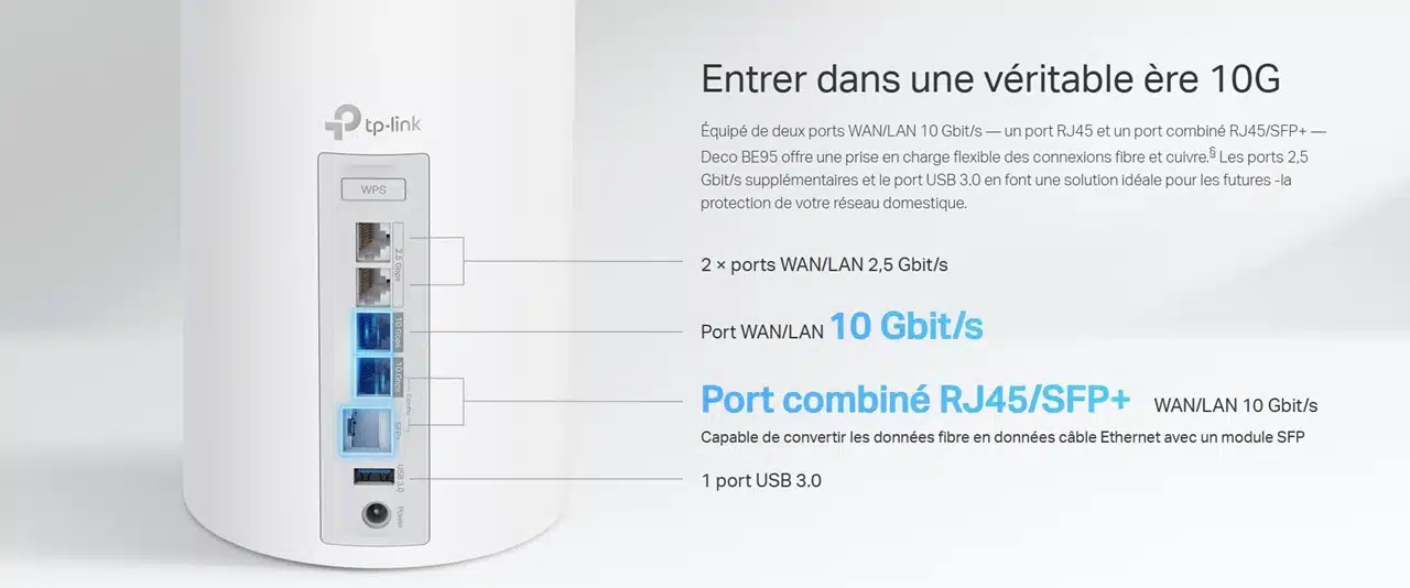 Port 10 Gbit RJ45 SFP+
