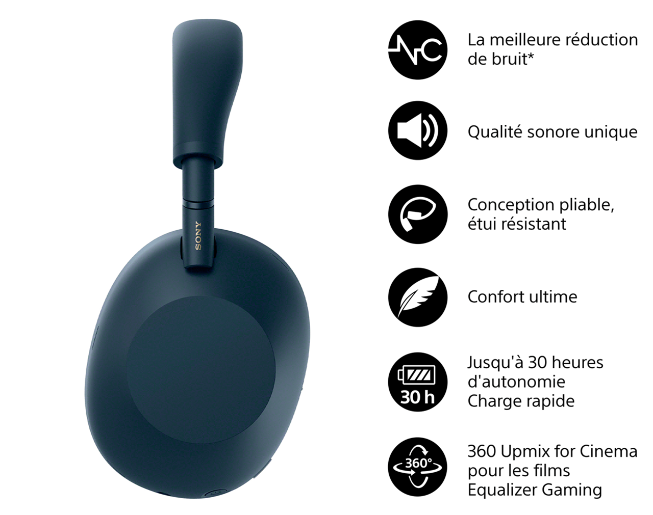 Sony WH-1000XM6 avis