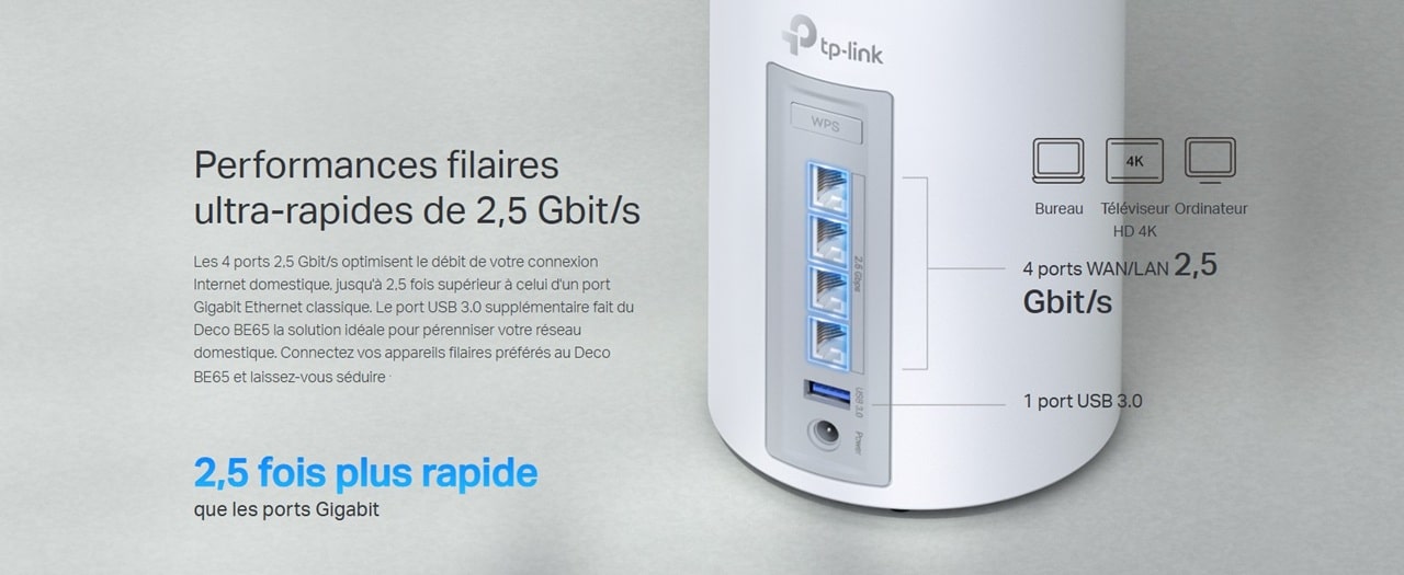 TP Link BE65 port Gbps