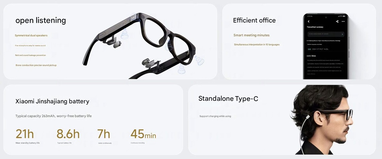 Xiaomi AI glasses caractéristiques