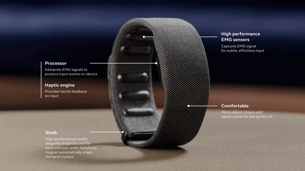 Meta Celeste bracelet EMG