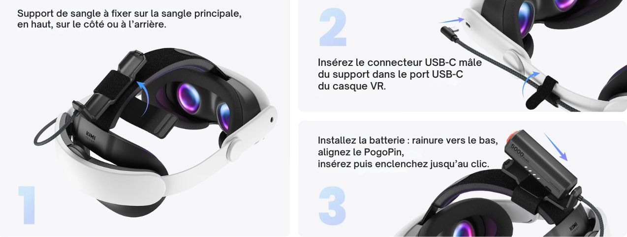 Installation Kiwi Design P5000 Installation Kiwi Design P5000