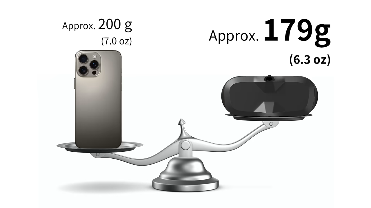 Casque VR ultra leger