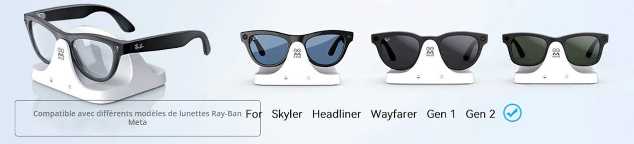 AMVR CD3 compatible Ray-Ban Gen 1 Gen 2