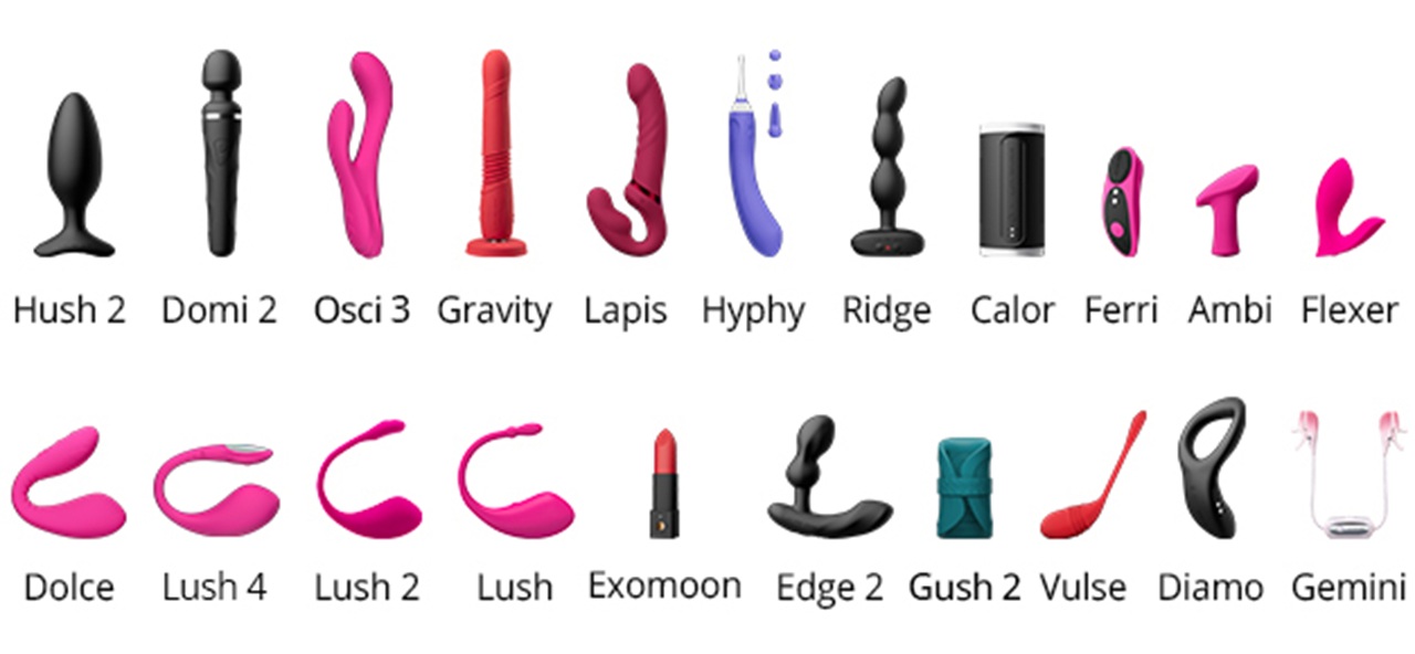 Jouets adultes VR connectes Lovense