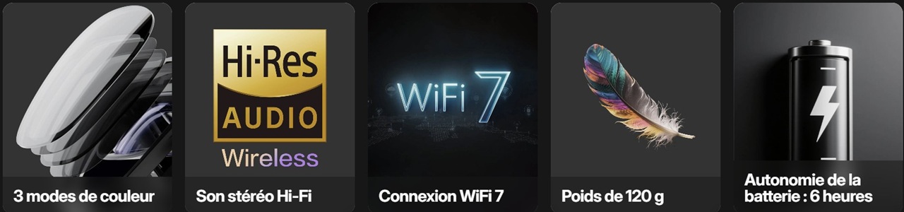 Wigain Omnision XR performances Wigain Omnision XR performances