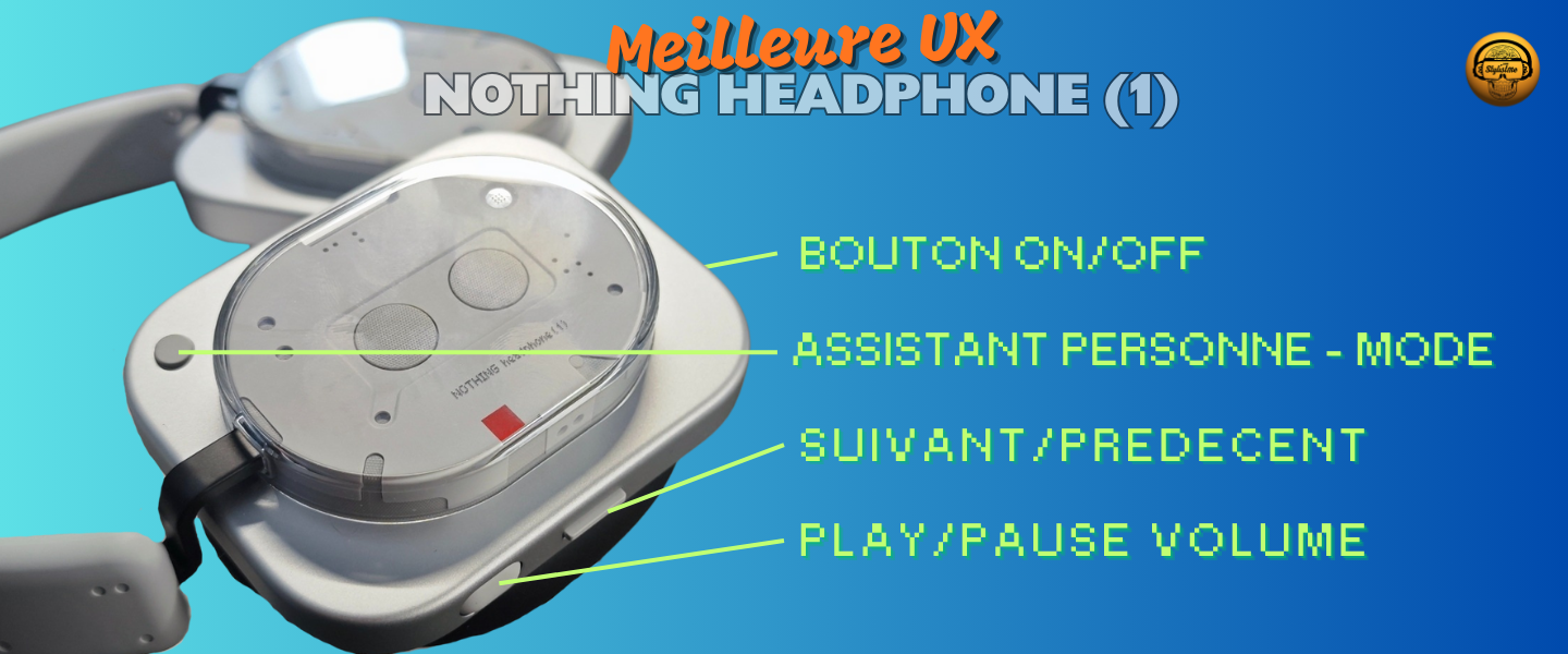 Avis Nothing Headphone