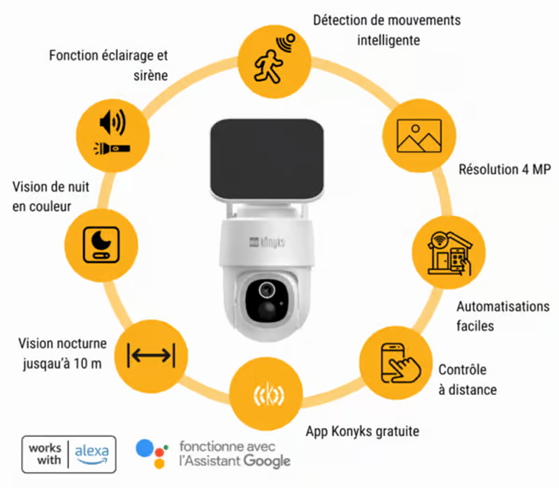 Fonctionnalités Konyks Camini-Air-S360