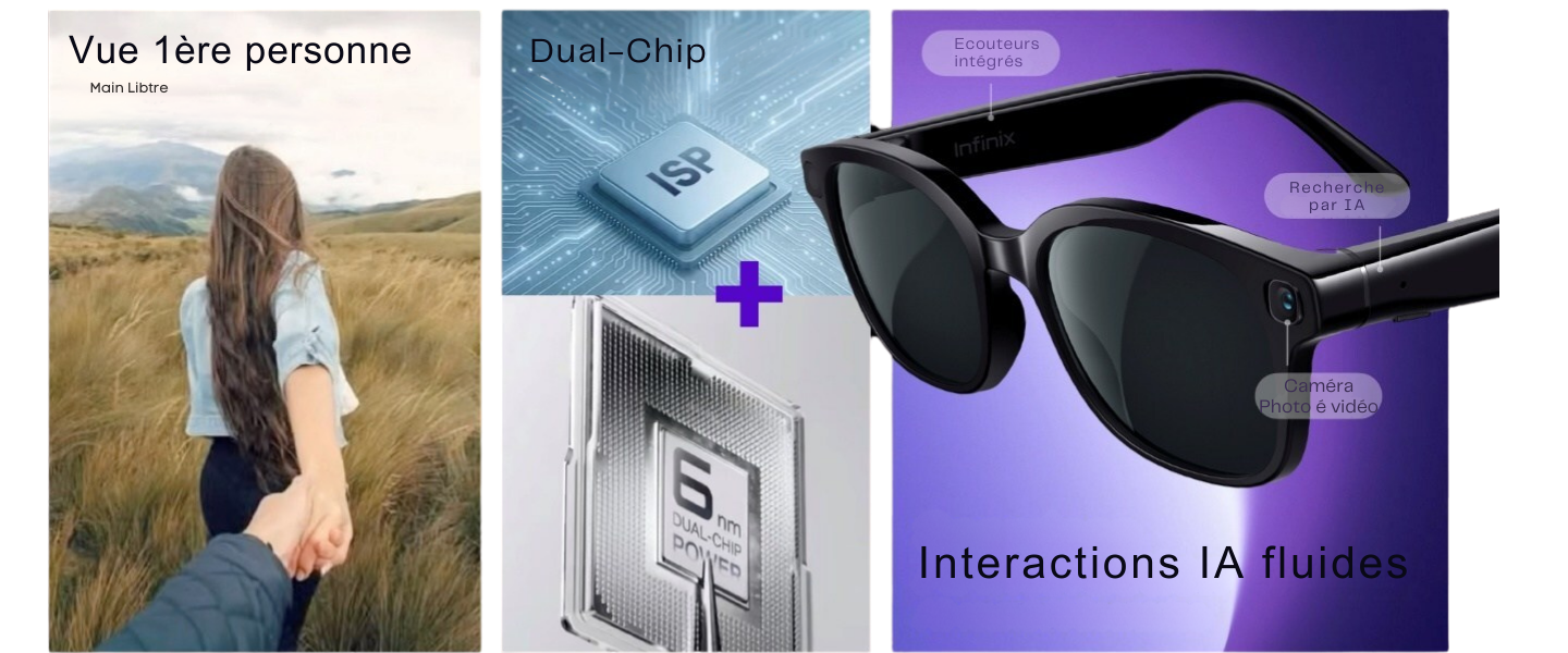 Infinix AI Pro caractéristiques