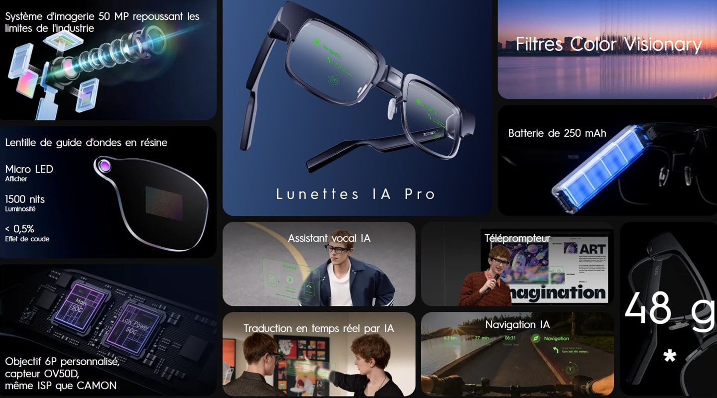 Lunettes IA Pro Techno Lunettes IA Pro Techno