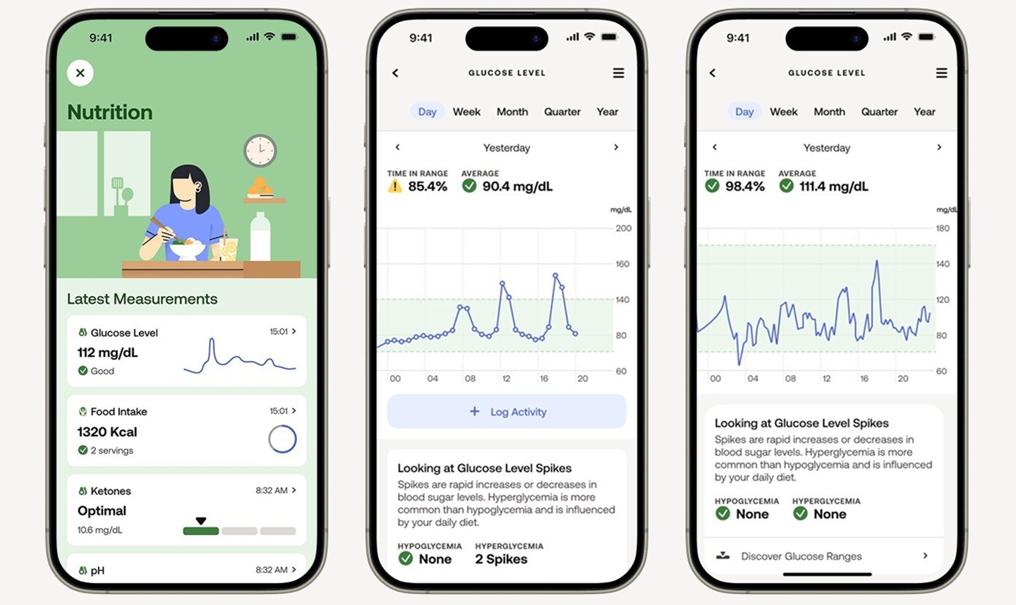 Withings et Abbott Lingo