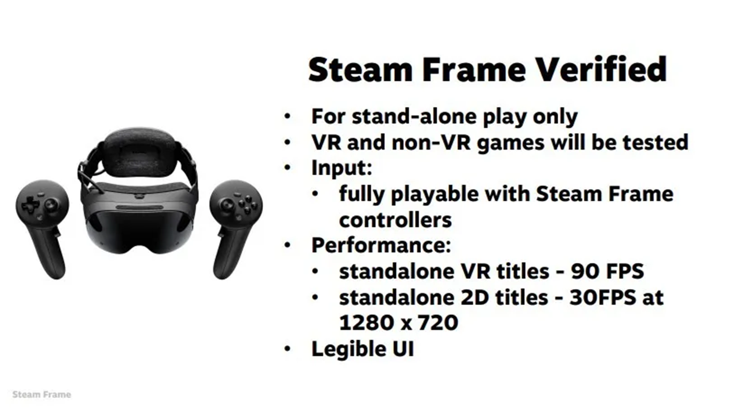 jeu Steam Frame certifié natif