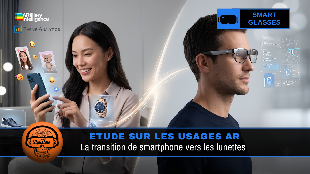Etude sur la réalité augmentée