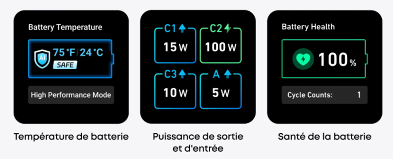 PowerBank Anker 25K 165W test PowerBank Anker 25K 165W test