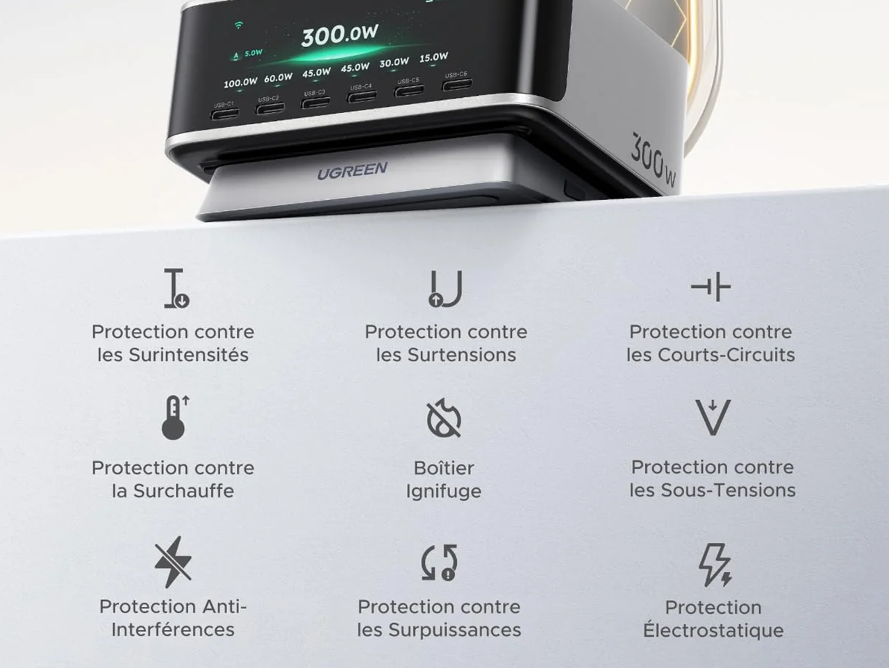 Sécurité chargeur 300 W Sécurité chargeur 300 W
