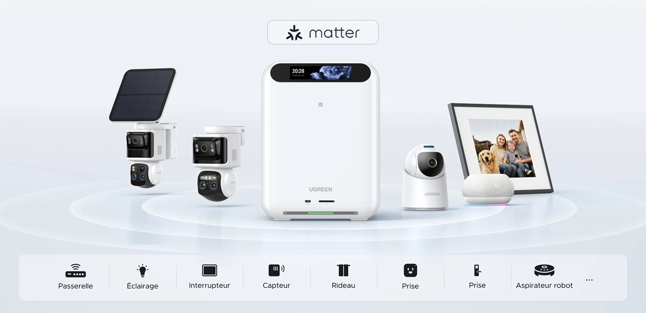 Système Matter sécurité Ugreen Système Matter sécurité Ugreen