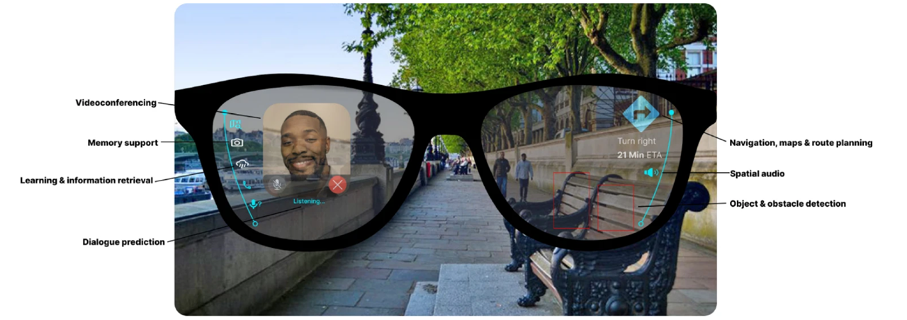 lunettes pour handicap IHM lunettes pour handicap IHM