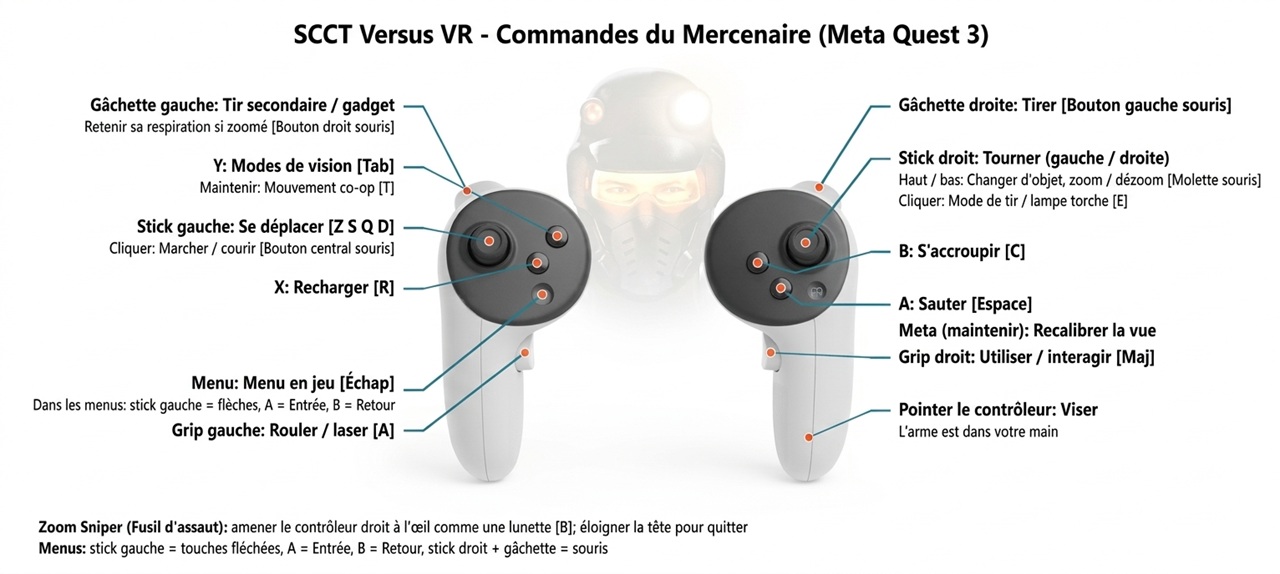 Contrôle Quest Splinter Cell Chaos Theory Contrôle Quest Splinter Cell Chaos Theory